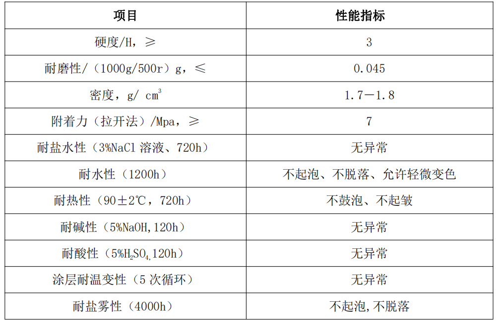 大豪客官网